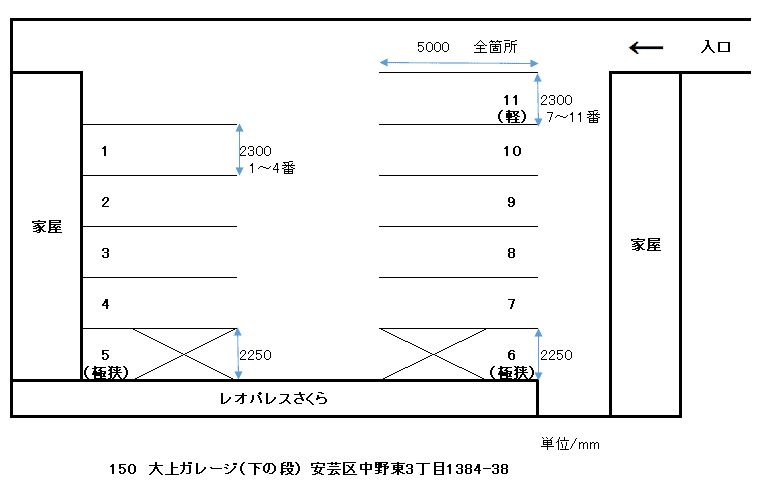 大上ガレージ(下の段)の駐車配置図