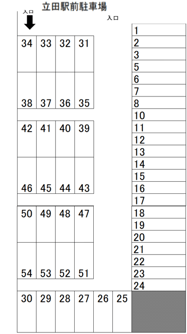 立田駅前駐車場の駐車配置図