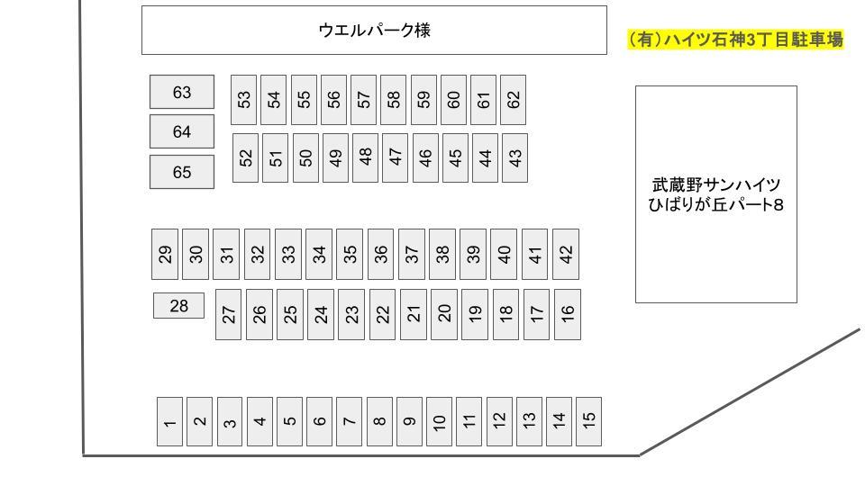 (有)ハイツ石神3丁目駐車場の駐車配置図