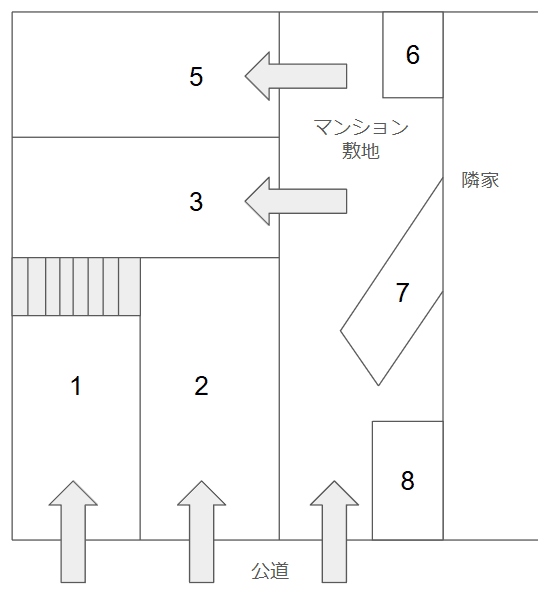サンハイムの駐車配置図