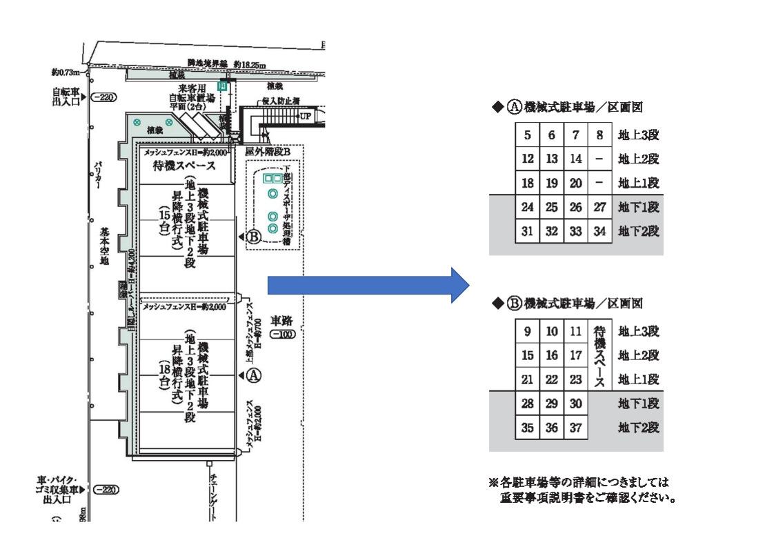 双葉町16番駐車場の駐車配置図