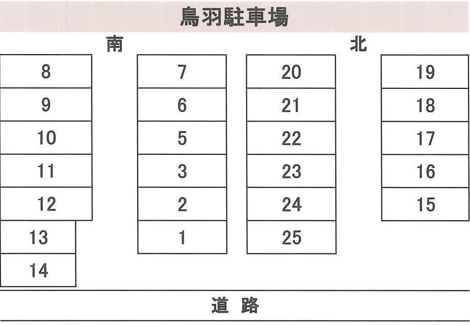 鳥羽駐車場の駐車配置図
