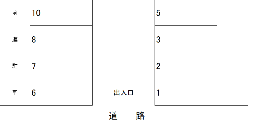 中野久木6710151駐車場の駐車配置図