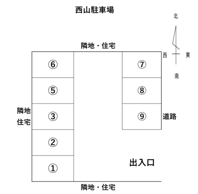 西山駐車場の駐車配置図