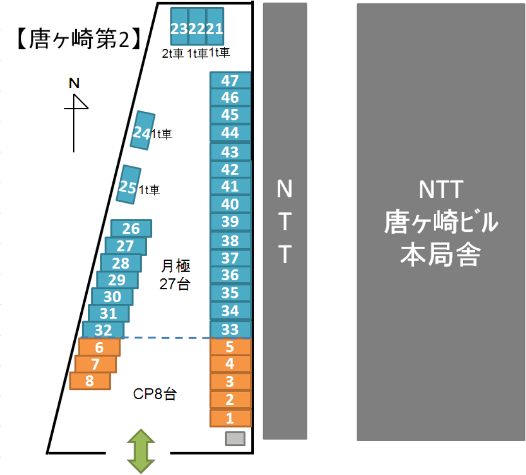 唐ヶ崎第2駐車場の駐車配置図
