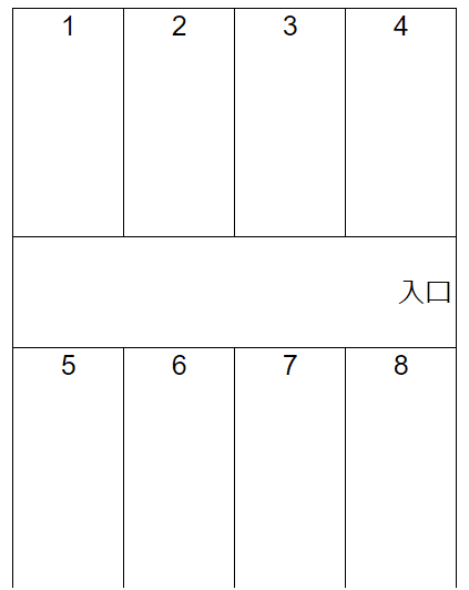 弥栄第7月極駐車場の駐車配置図
