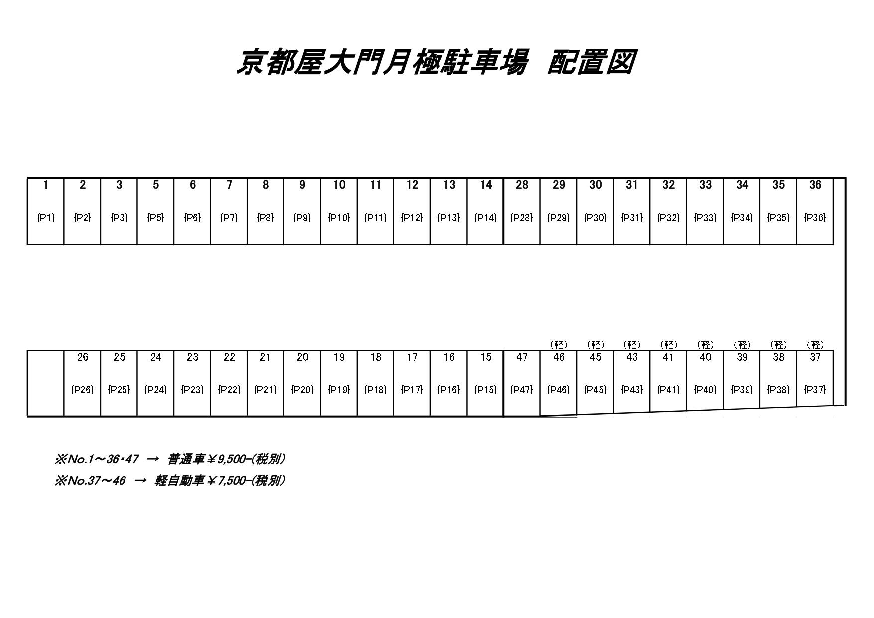 京都屋大門月極駐車場の駐車配置図