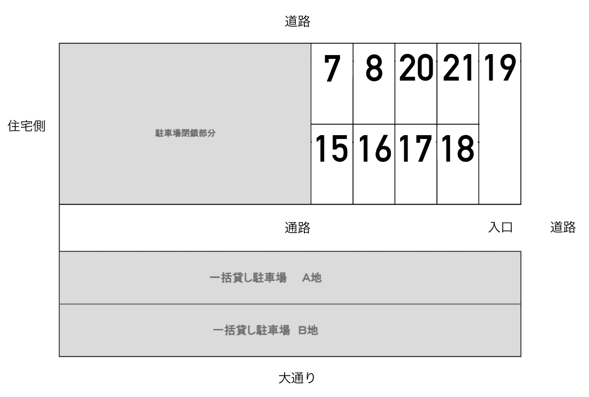 木村駐車場の駐車配置図