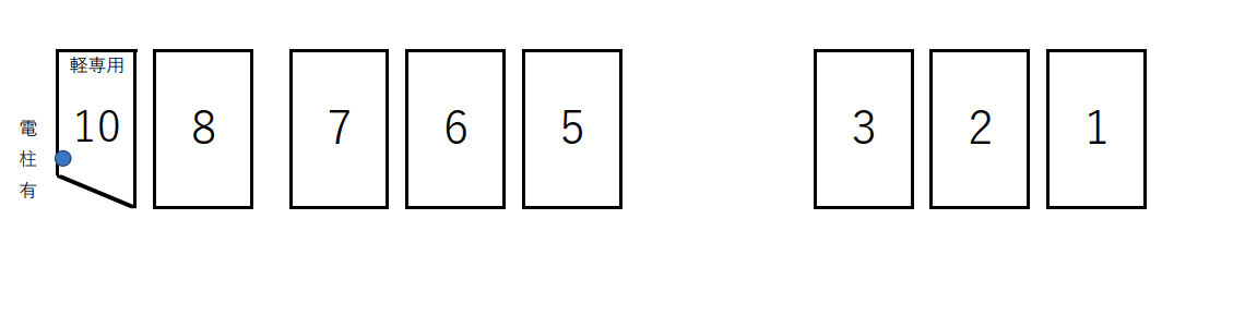 ハニーアネックスⅠ駐車場の駐車配置図