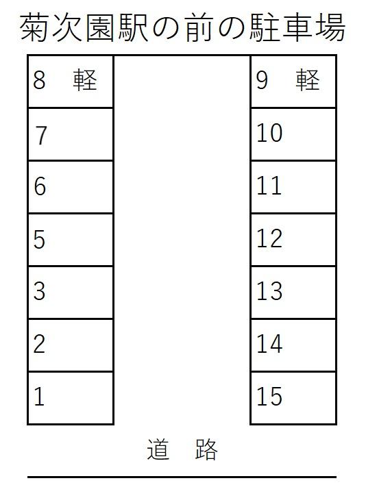 菊次園駅の前の駐車場の駐車配置図