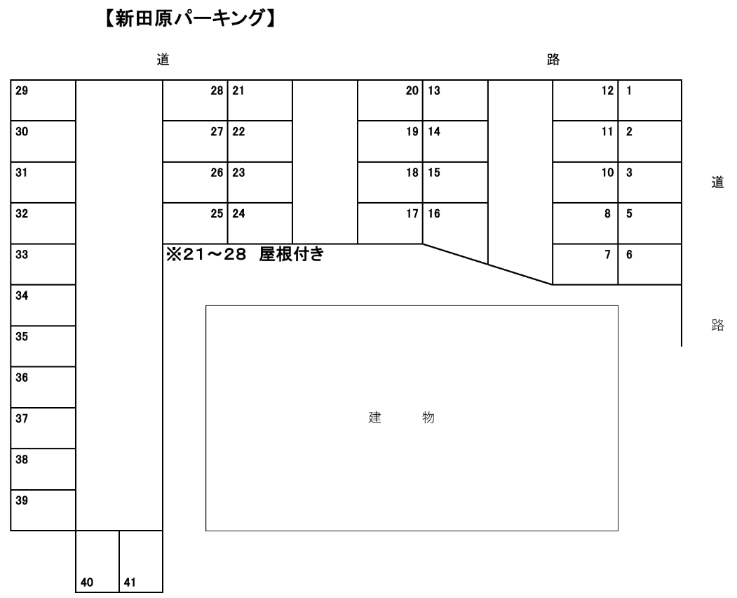 新田原パーキングの駐車配置図