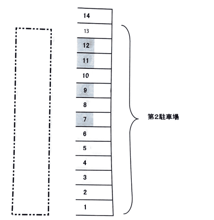 ベルハイムB棟の駐車配置図