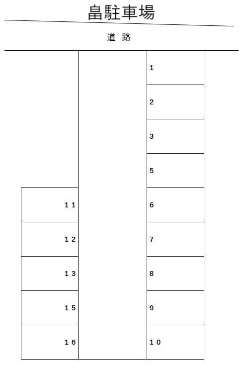畠駐車場の駐車配置図