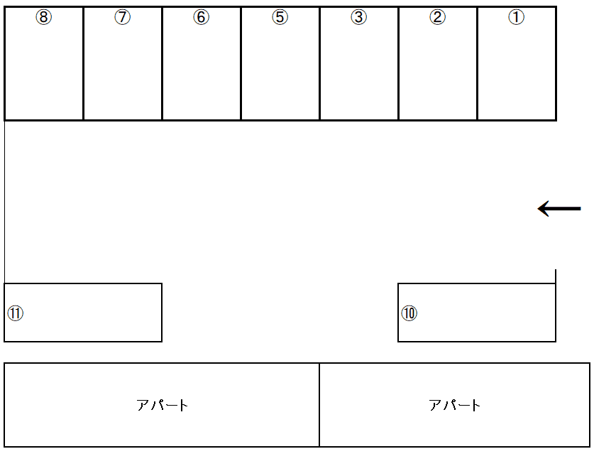 田尻駐車場の駐車配置図