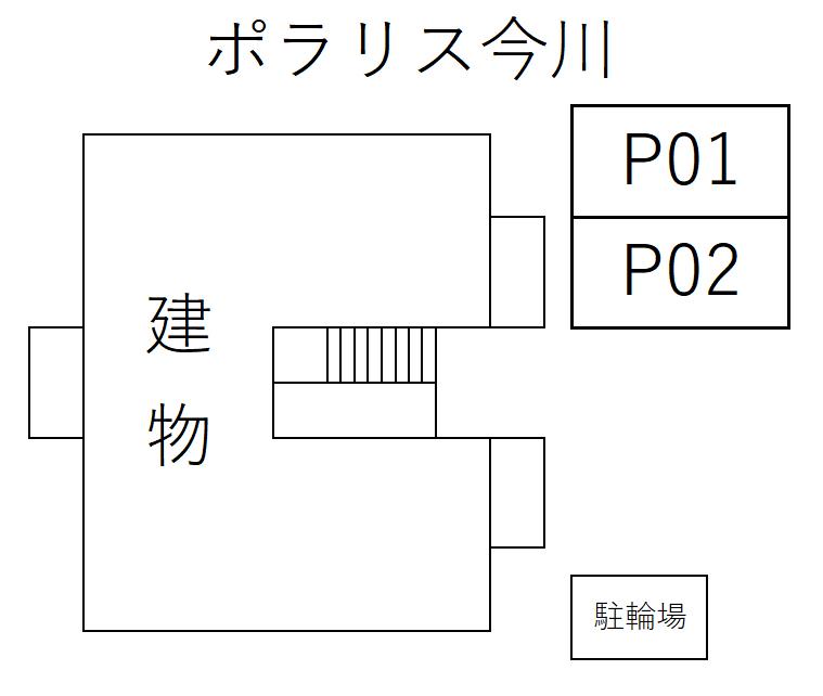 ポラリス今川の駐車配置図