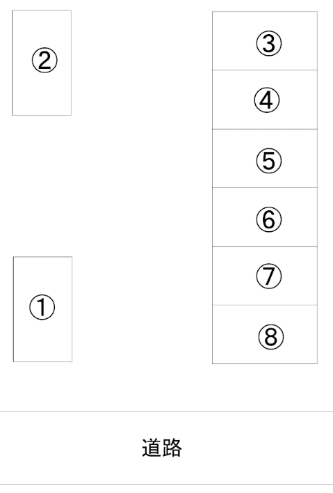 下高津1丁目第2駐車場の駐車配置図