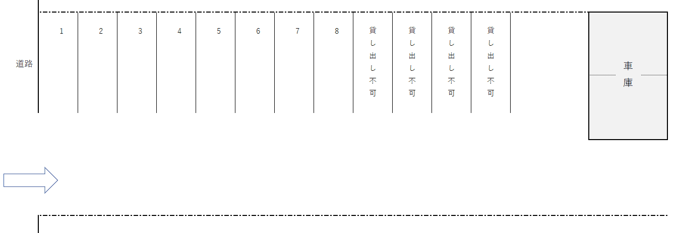 土崎港中央3丁目駐車場の駐車配置図