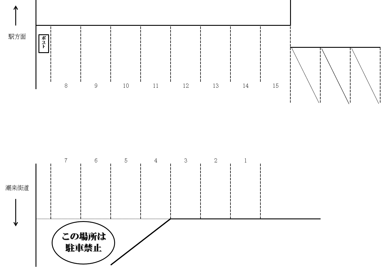 石塚駐車場の駐車配置図