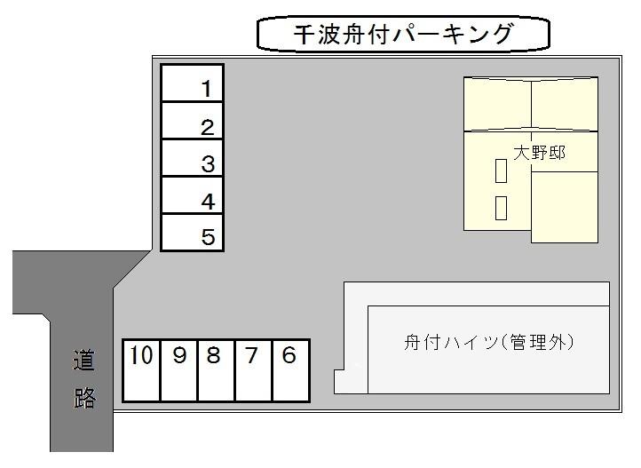 千波舟付パーキングの駐車配置図