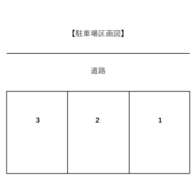 六ッ川1丁目駐車場の駐車配置図