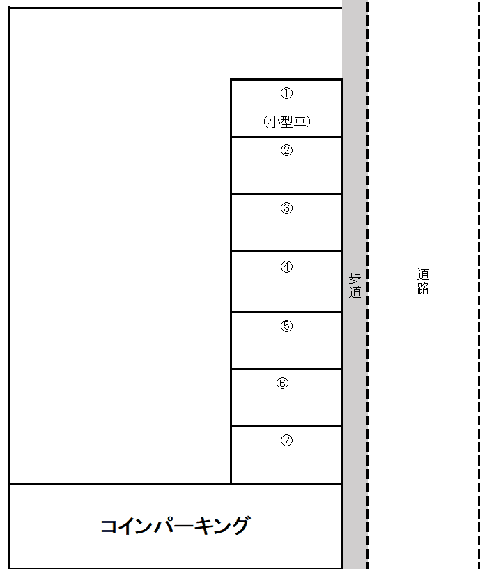 下戸田1-5駐車場の駐車配置図