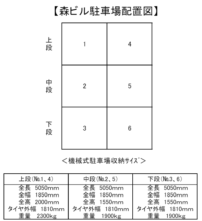 森ビルの駐車配置図