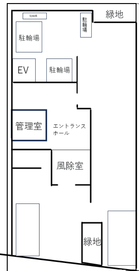ジーベック東日暮里サウスの駐車配置図