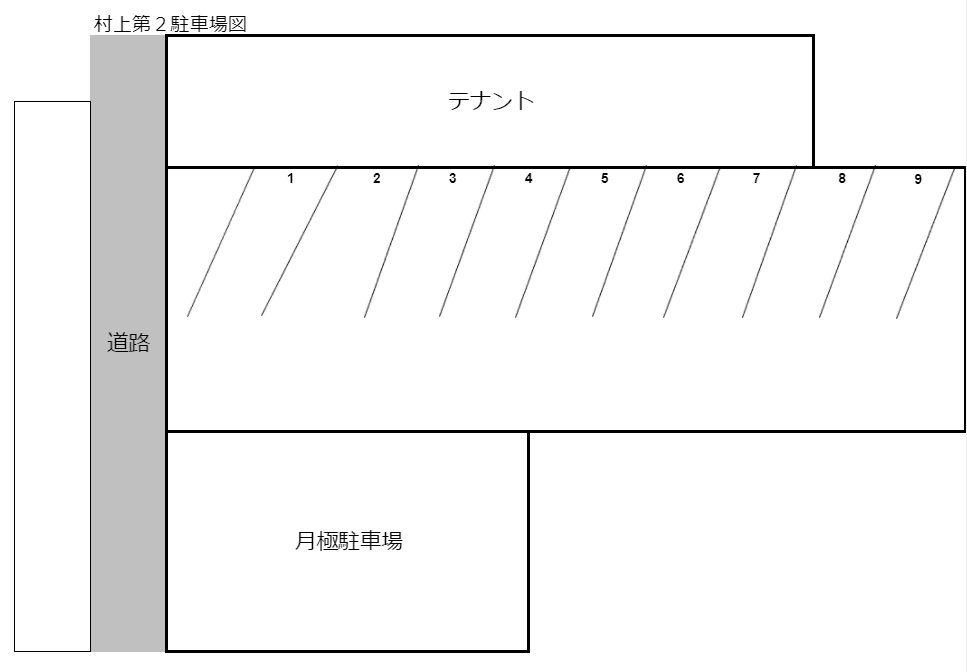 第2村上駐車場の駐車配置図