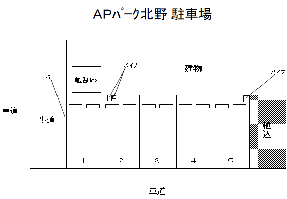 APパーク北野の駐車配置図