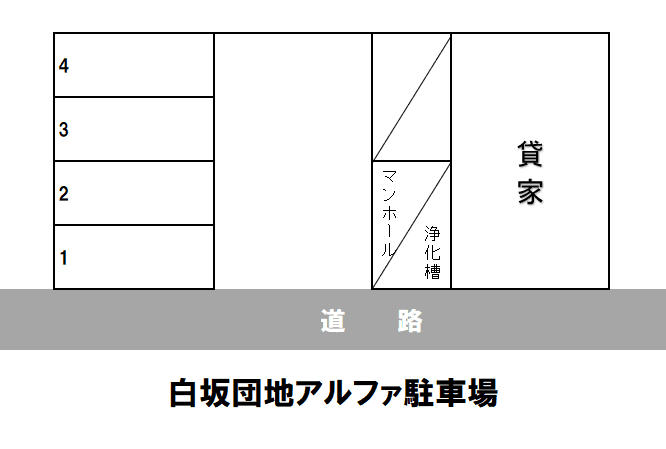 白坂団地アルファ駐車場の駐車配置図