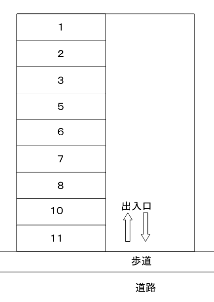 大門松島パーキングの駐車配置図