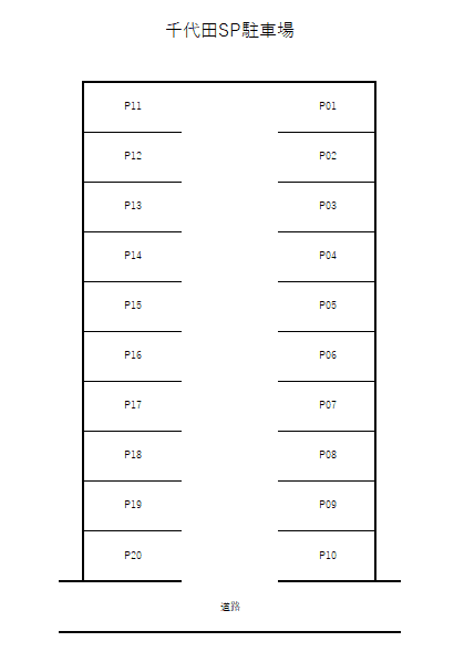 千代田SP駐車場の駐車配置図