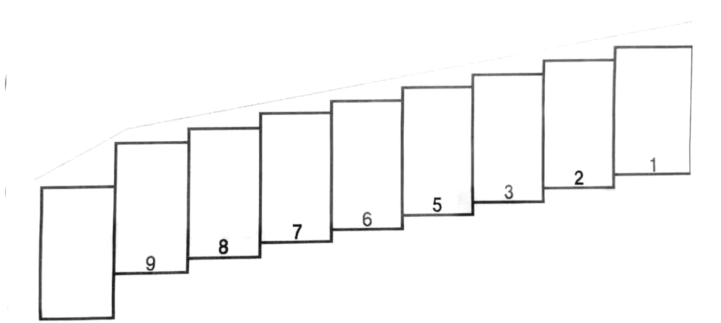 旭ヶ丘土𣘺駐車場の駐車配置図