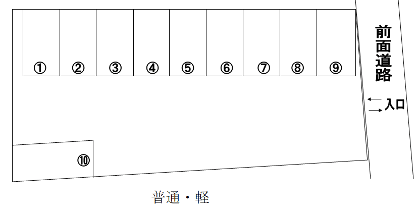 當眞駐車場の駐車配置図