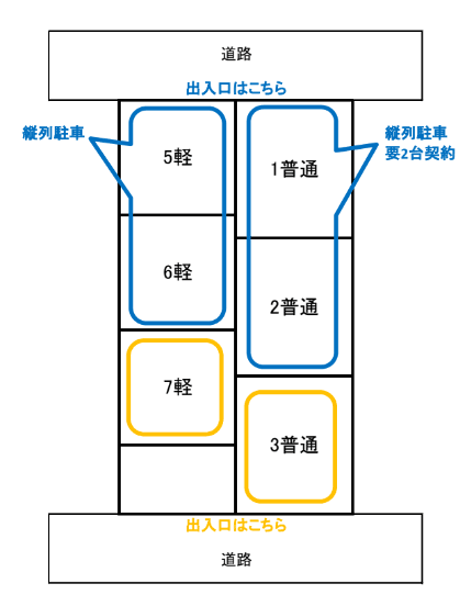 高岡市宝町12-11駐車場の駐車配置図