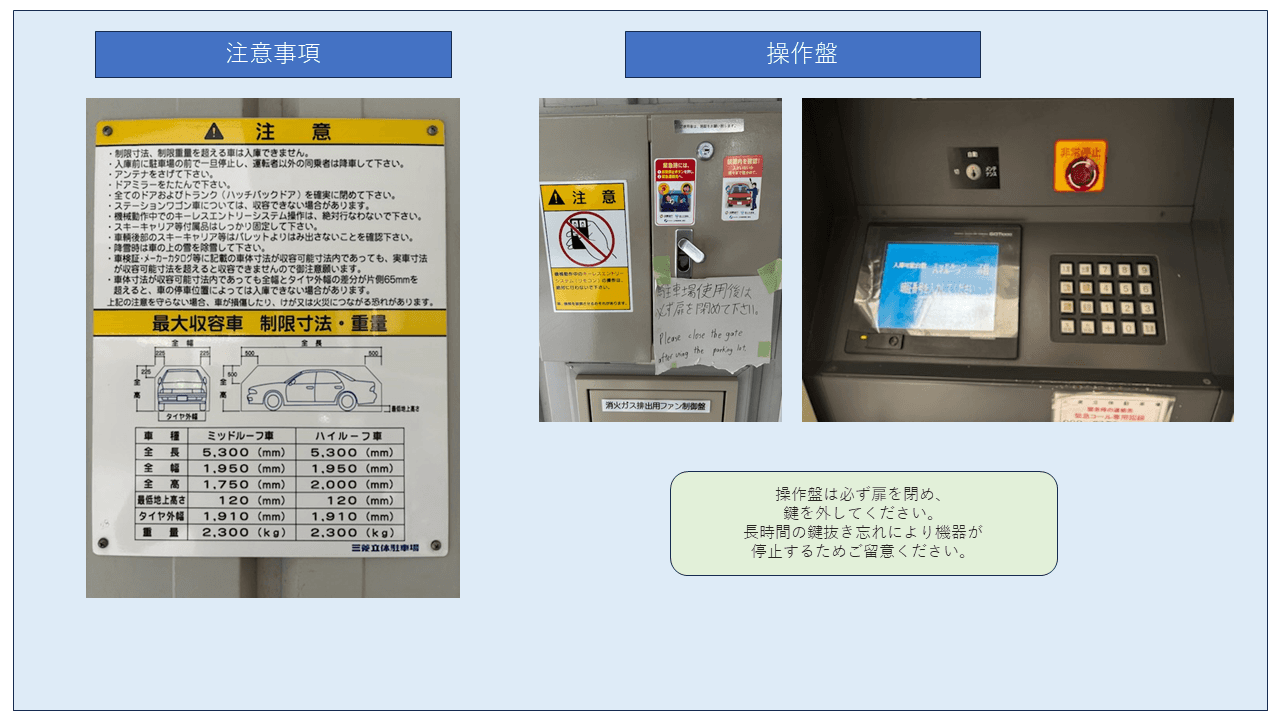 池下1丁目駐車場の外観・駐車場イメージ3枚目