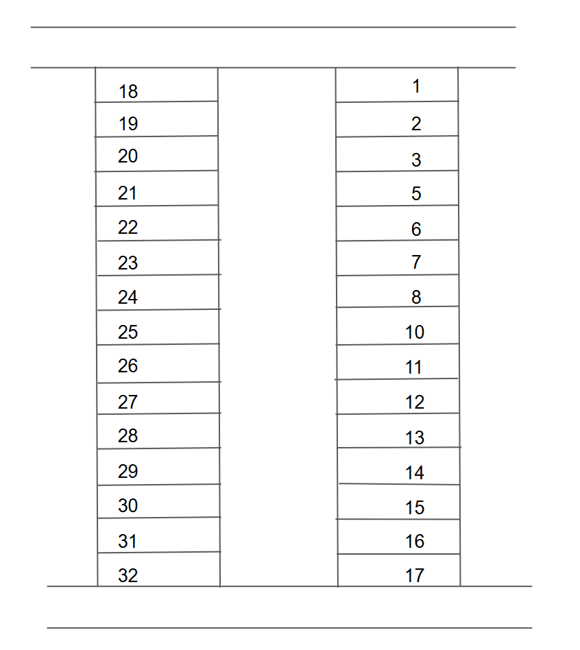 楓駐車場の駐車配置図