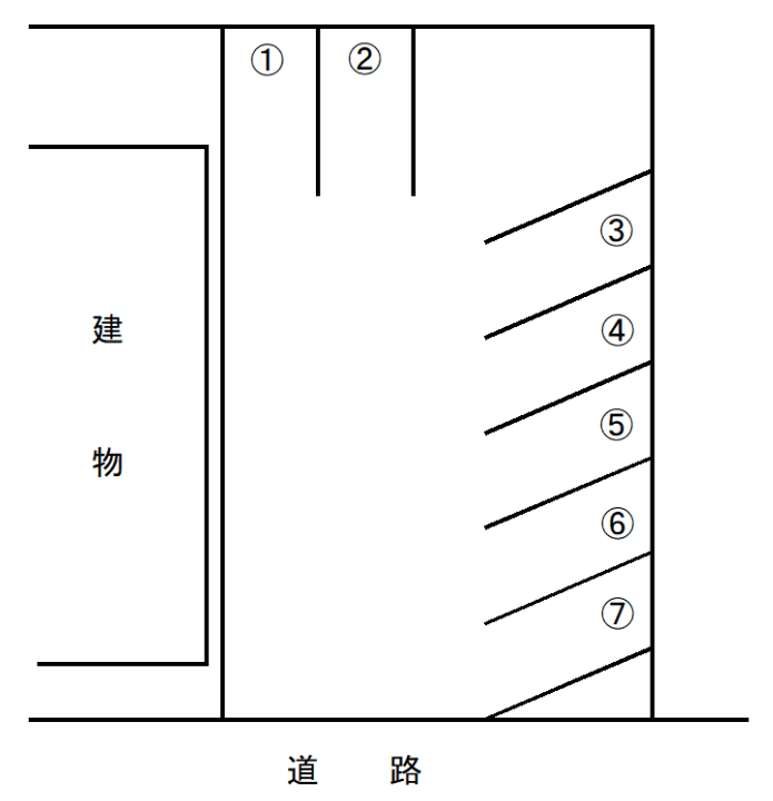 釧路町新開駐車場の駐車配置図