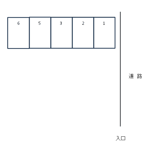 久恒中央町駐車場の駐車配置図