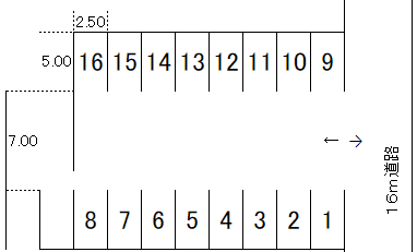 須田有料駐車場の駐車配置図
