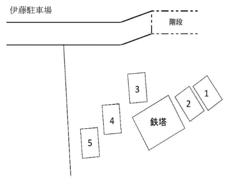 伊藤駐車場の駐車配置図