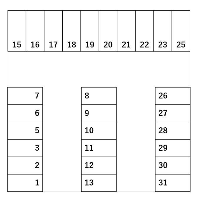 新浜町駐車場の駐車配置図