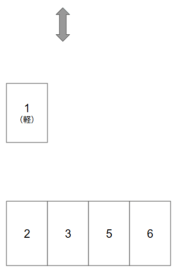 海神駅前駐車場の駐車配置図