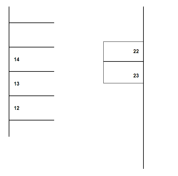 東田 羽田野駐車場の駐車配置図