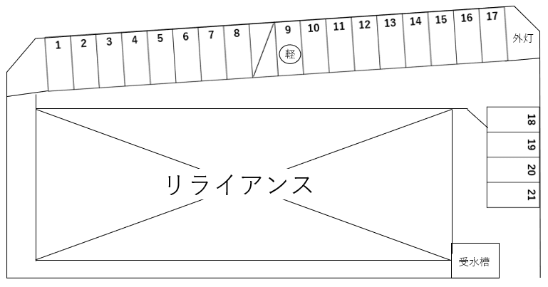 リライアンスの駐車配置図