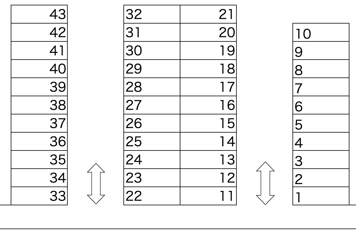 泉駐車場の駐車配置図
