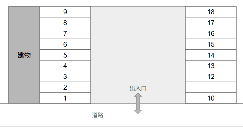 うるしはたガレージの駐車配置図
