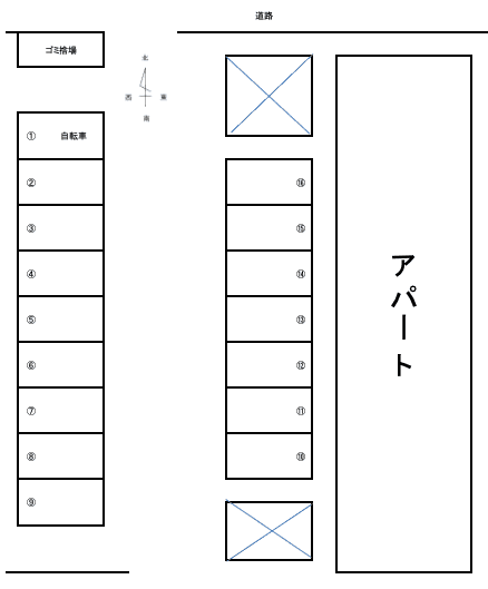 グートの駐車配置図