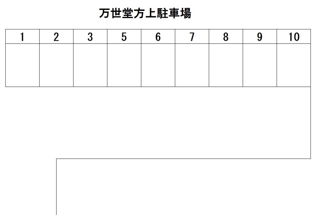 万世堂方上駐車場の駐車配置図