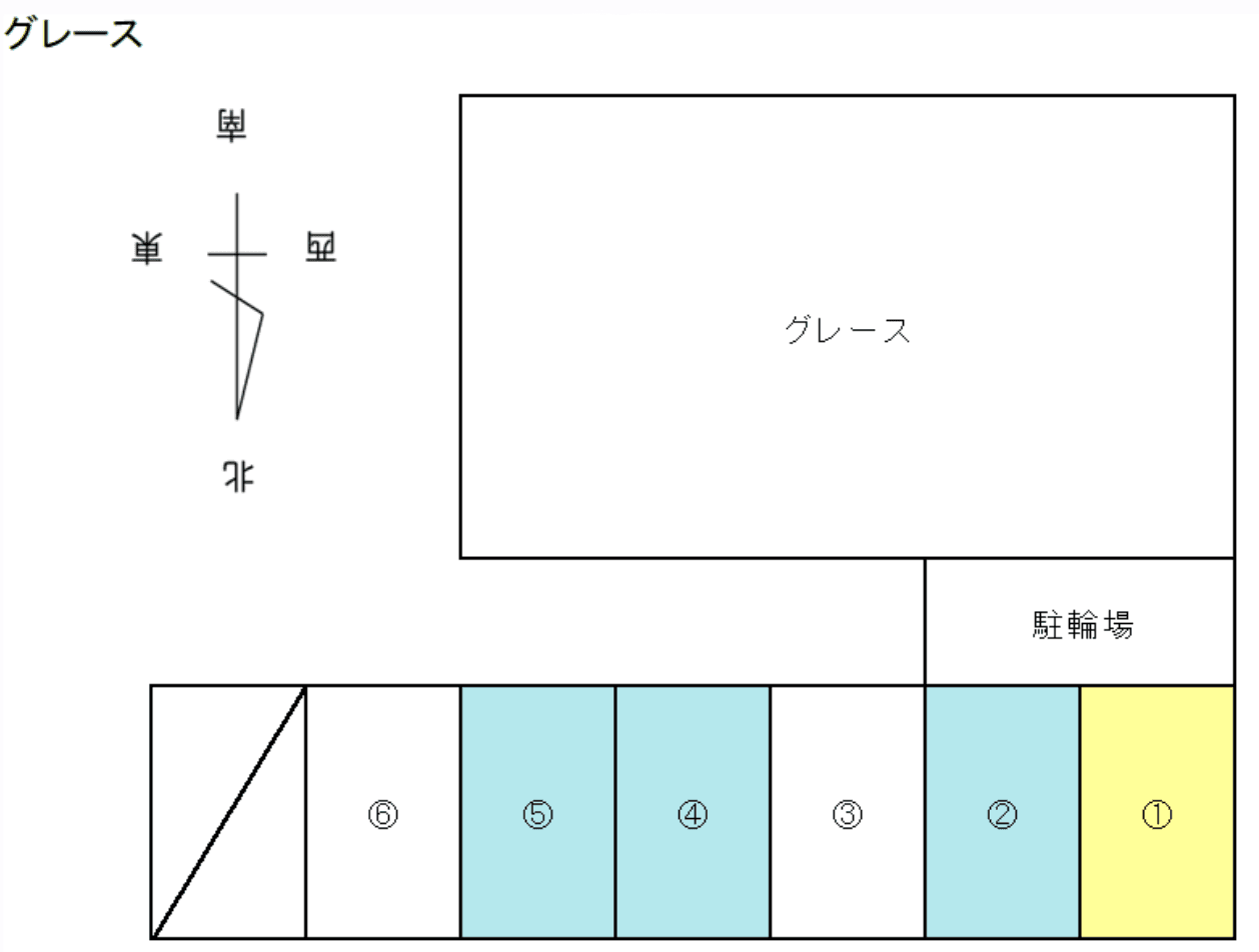 グレースの駐車配置図